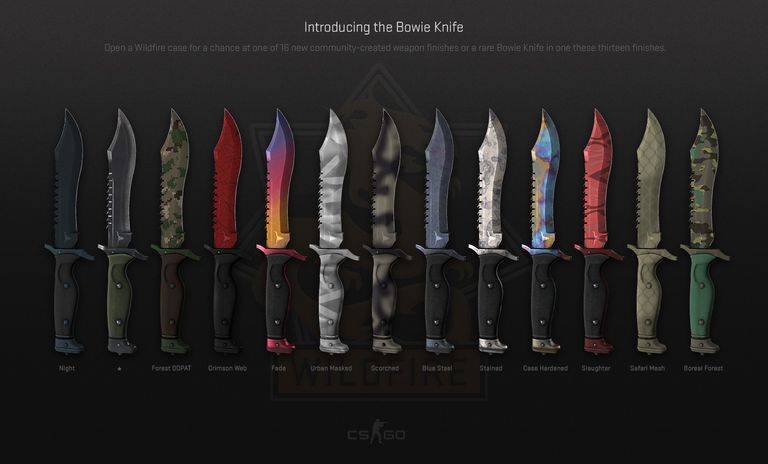 CS2 knife skins