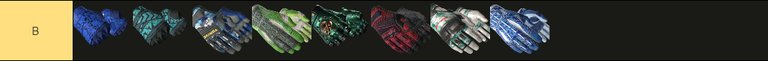 cs2 gloves tier list b tier
