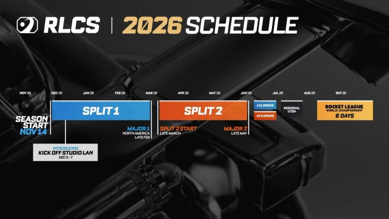RLCS 2026 Season Schedule and Format